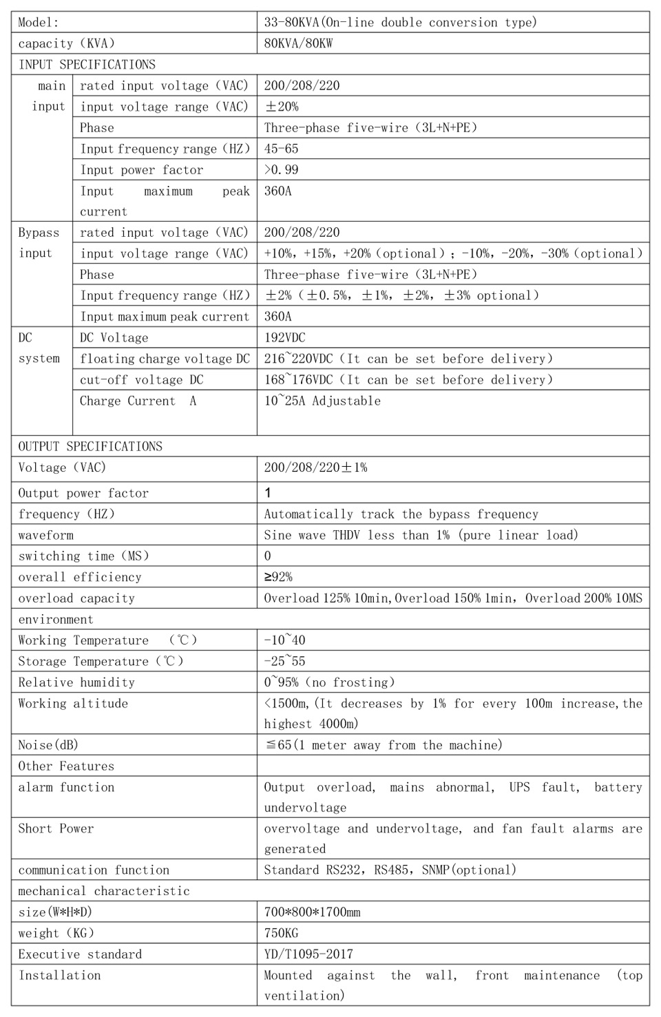 Customized UPS 50KVA技术资料.jpg